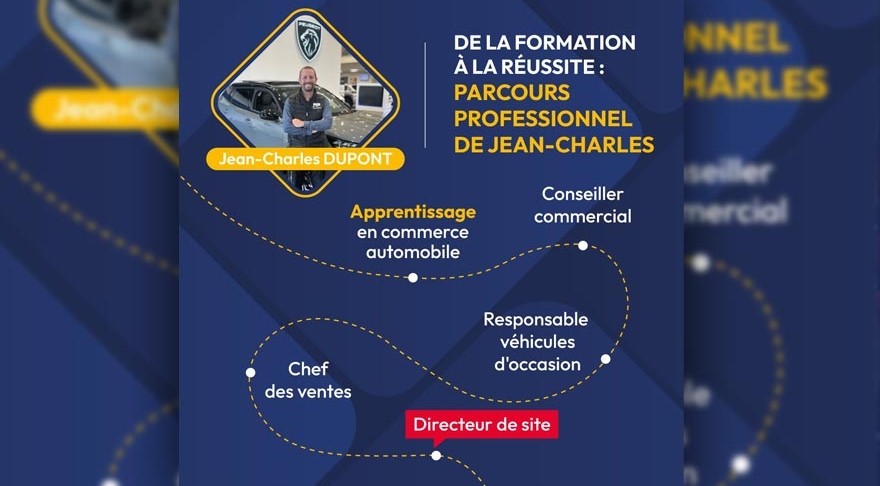 Jean-Charles Dupont directeur de Peugeot Lisieux
